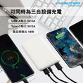 Load image into Gallery viewer, 【客製禮品】便攜快充行動電源 | 禮品、贈品達人