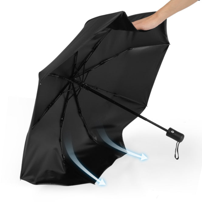 【客製禮品】摺疊8骨自動雨傘