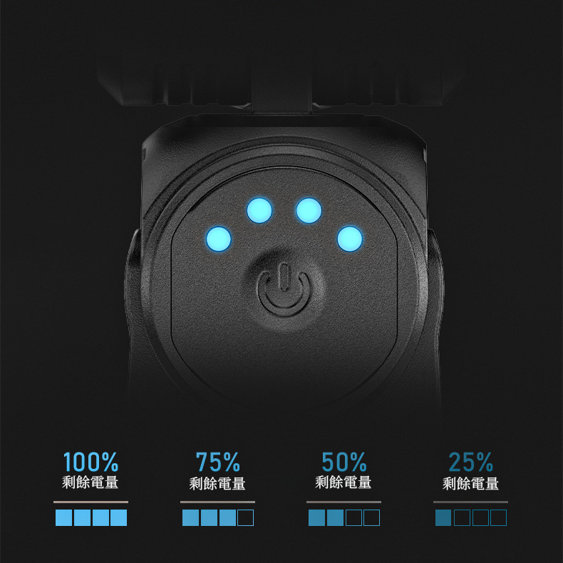 【客製禮品】磁吸戶外手電筒 | 禮品、贈品達人