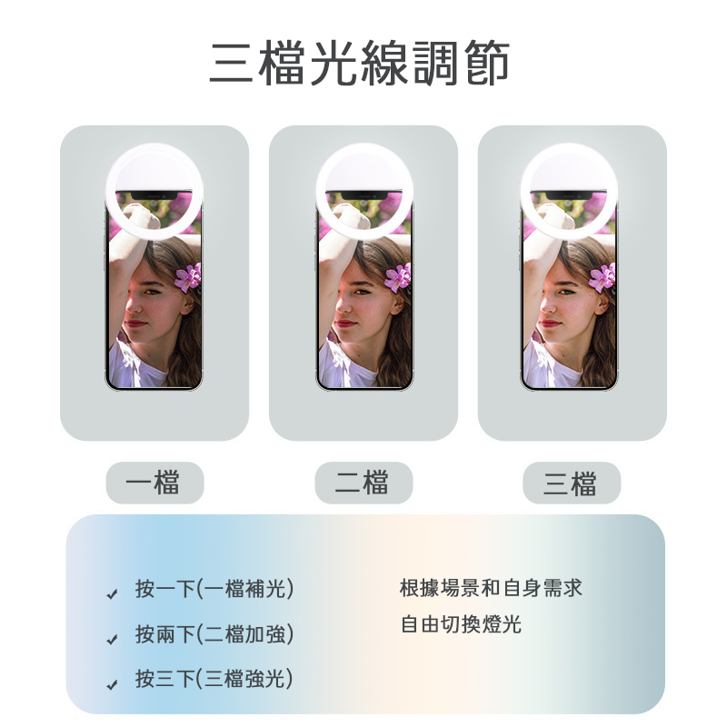 【客製禮品】自拍補光燈 | 禮品、贈品達人