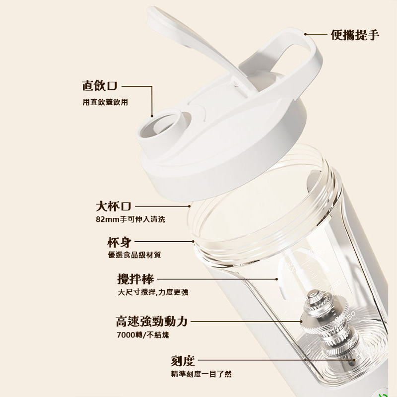 【客製禮品】提把搖搖杯攪拌杯 | 禮品、贈品達人