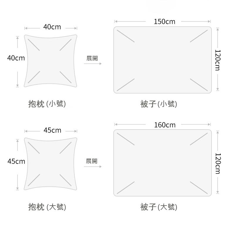 【客製禮品】兩用抱枕被 | 禮品、贈品達人